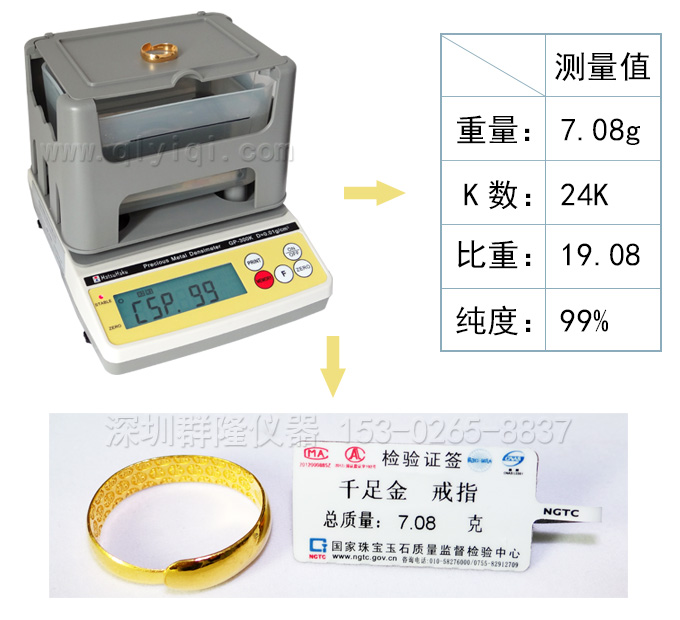 臺(tái)灣進(jìn)口黃金K數(shù)、比重和純度測(cè)試儀，排水法測(cè)金儀GP-300K